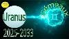 2025 2033 Uranus Out Of Control In Gemini
